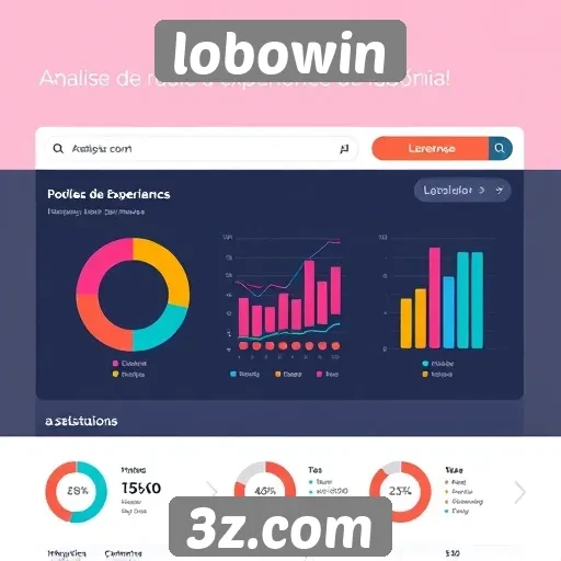 Análise da experiência do usuário no site lobowin